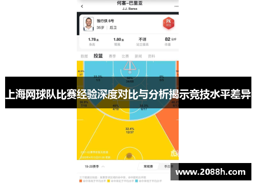 上海网球队比赛经验深度对比与分析揭示竞技水平差异