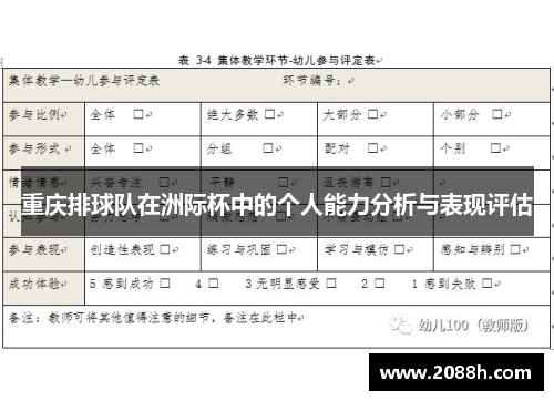重庆排球队在洲际杯中的个人能力分析与表现评估