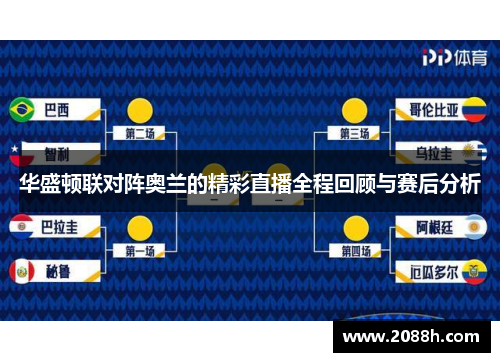 华盛顿联对阵奥兰的精彩直播全程回顾与赛后分析